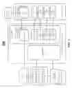 Fig. 03 - APPARATUS AND METHODS FOR INTEGRATION OF THIRD PARTY VIRTUAL PRIVATE NETWORK SOLUTIONS