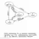 Fig. 01 - Systems and methods for indirect register access using status-checking and status-setting instructions