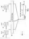 Fig. 04 - System and method for register renaming