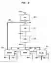 Fig. 08 - System and method for register renaming