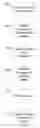 Fig. 01 - Lossless Web-Based Editor For Complex Documents