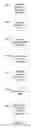 Fig. 07 - Lossless Web-Based Editor For Complex Documents