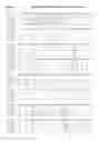 Fig. 02 - Non-human mammal comprising a modified SERCA2 gene and methods, cells, genes, and vectors thereof