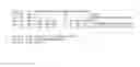 Fig. 04 - Non-human mammal comprising a modified SERCA2 gene and methods, cells, genes, and vectors thereof