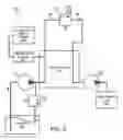 Fig. 03 - Apparatus, system, and method for diverting fluid