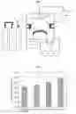 Fig. 02 - Treatment of metal components