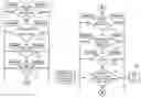 Fig. 01 - Controlling temperature of vehicle devices using a variable speed fan