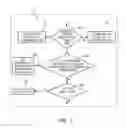 Fig. 04 - Controlling temperature of vehicle devices using a variable speed fan