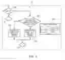 Fig. 07 - Controlling temperature of vehicle devices using a variable speed fan