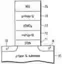 Fig. 01 - Nonvolatile semiconductor memory device