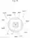Fig. 13 - Airbag