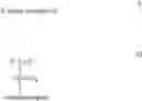 Fig. 20 - Phosphorescent OLED