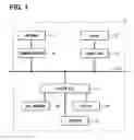 Fig. 02 - Recognition system for vehicle