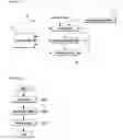 Fig. 02 - Apparatus and method for searching for 3-dimensional shapes