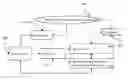 Fig. 01 - SYSTEM AND METHOD FOR A FULLY EDITABLE OPERATION IN THE CONTEXT OF A SOLVER CONTROLLED ENVIRONMENT