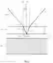 Fig. 04 - Lithographic apparatus and method