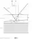 Fig. 06 - Lithographic apparatus and method