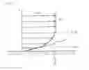 Fig. 02 - Laser doppler velocity system for variable beam focusing