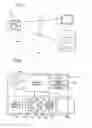 Fig. 02 - Automatic image quality adjustment according to size of subject