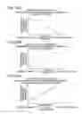 Fig. 14 - Automatic image quality adjustment according to size of subject
