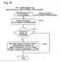 Fig. 16 - Automatic image quality adjustment according to size of subject