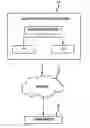 Fig. 01 - Multiple processor print driver