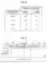 Fig. 04 - Document size detector