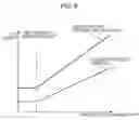 Fig. 06 - Document size detector