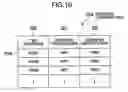 Fig. 10 - TAPE DEVICE DATA TRANSFERRING METHOD AND TAPE MANAGEMENT SYSTEM