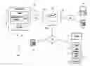 Fig. 01 - Method and apparatus for measuring voice quality on a VoIP network