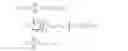Fig. 10 - Detecting the number of transmit antennas in wireless communication systems