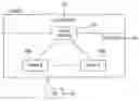 Fig. 01 - Random access method for improving scrambling efficiency