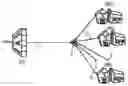 Fig. 01 - Protection device for removing signal interference in a passive optical network