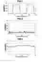 Fig. 02 - Charge-transporting varnish for spray or ink jet application
