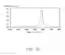 Fig. 11 - Carbon nanotube needle and method for making the same