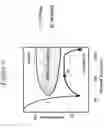 Fig. 09 - Encapsulated ceramic armor