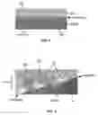 Fig. 02 - Semiconductor surface treatment for epitaxial growth