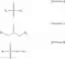 Fig. 07 - Non-aqueous electrolyte and secondary battery using the same