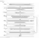 Fig. 01 - System and method for algorithmic selection of a consensus from a plurality of ideas