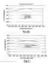 Fig. 34 - Grooved High Density Plate