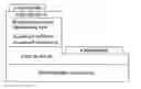 Fig. 01 - AlGaN substrate and production method thereof