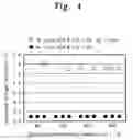 Fig. 05 - Nonvolatile memory device and method of fabricating the same