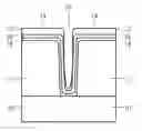 Fig. 01 - Seed Layers for Electroplated Interconnects