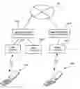 Fig. 01 - Wireless communication device