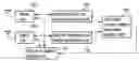 Fig. 01 - Radio communication apparatus and method