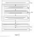 Fig. 06 - Method and apparatus for regulating the transmitted power in multi-rate wireless communication systems