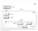 Fig. 01 - Method and apparatus to deliver public warning messages
