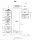Fig. 02 - Terminal and method of having conversation using instant messaging service therein