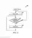 Fig. 06 - WIRELESS COMMUNICATION DEVICE AND METHOD WITH AN ORIENTATION DETECTOR