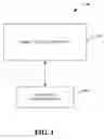 Fig. 02 - MOBILE DEVICE EMPLOYING A DEPLOYABLE RFID ANTENNA